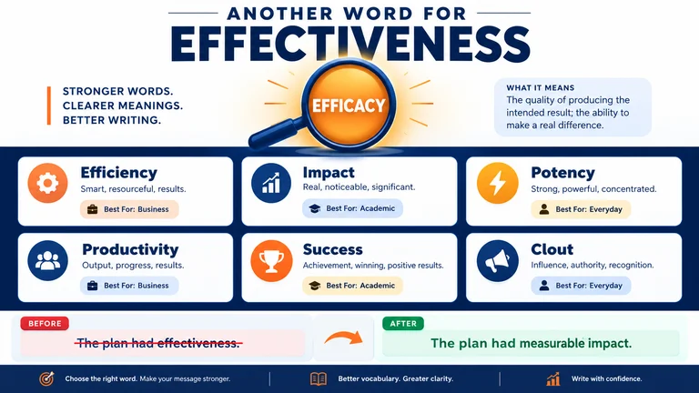 another word for effectiveness