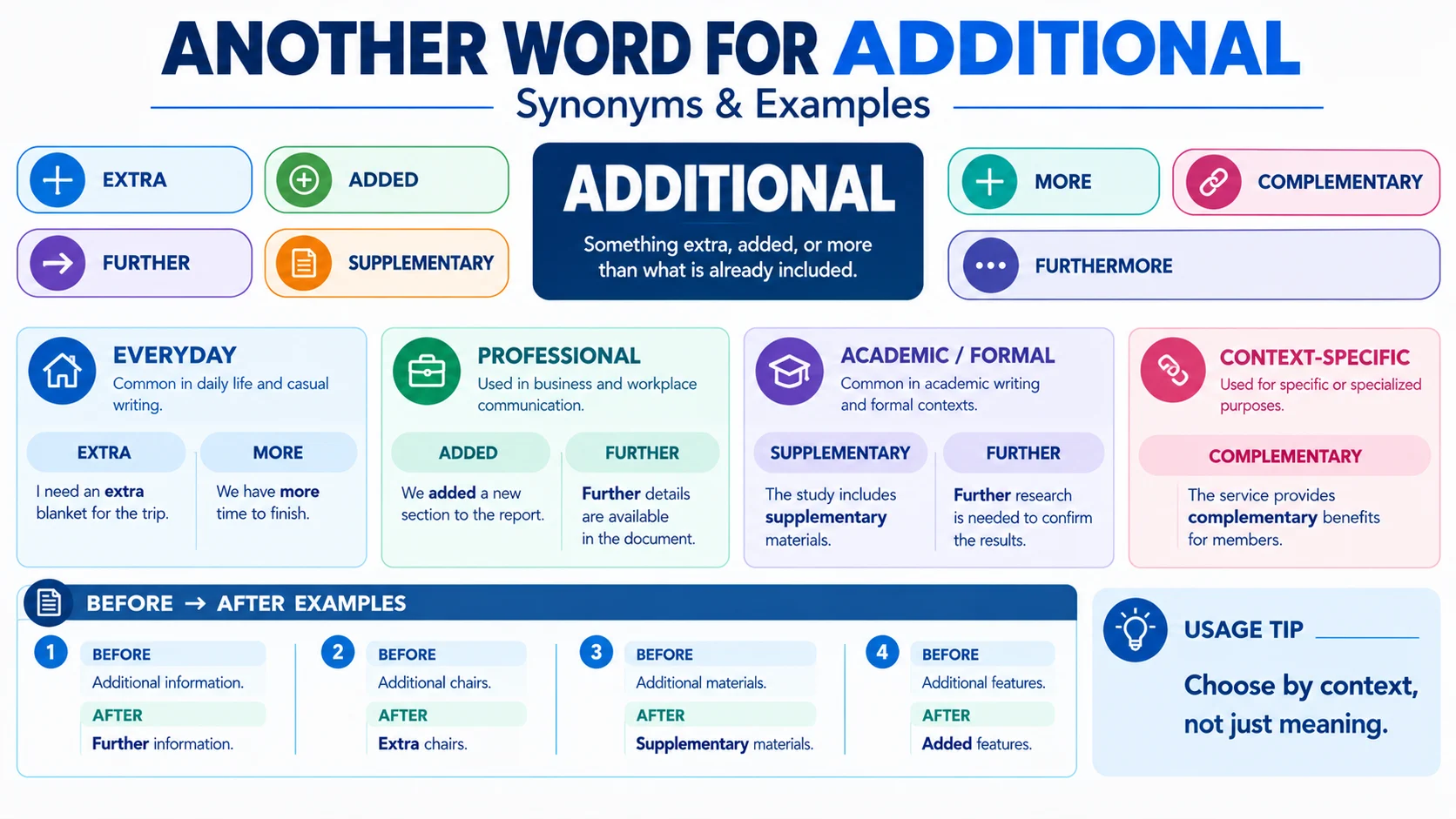 another word for additional