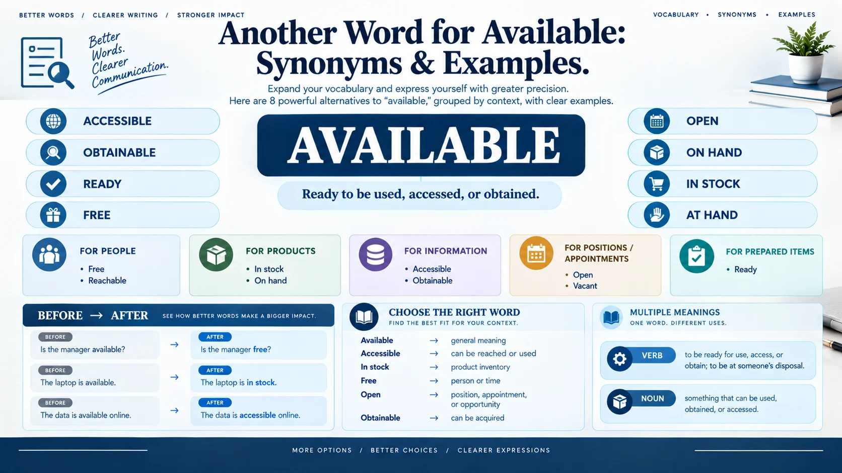 another word for available