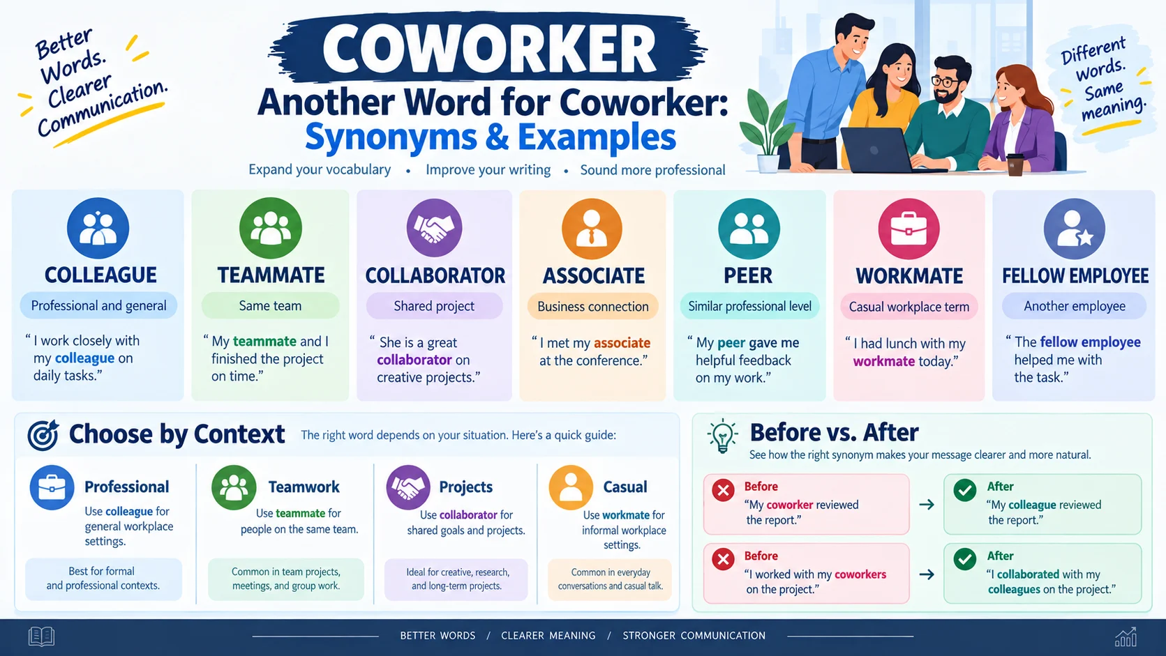 another word for coworker