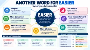 another word for easier
