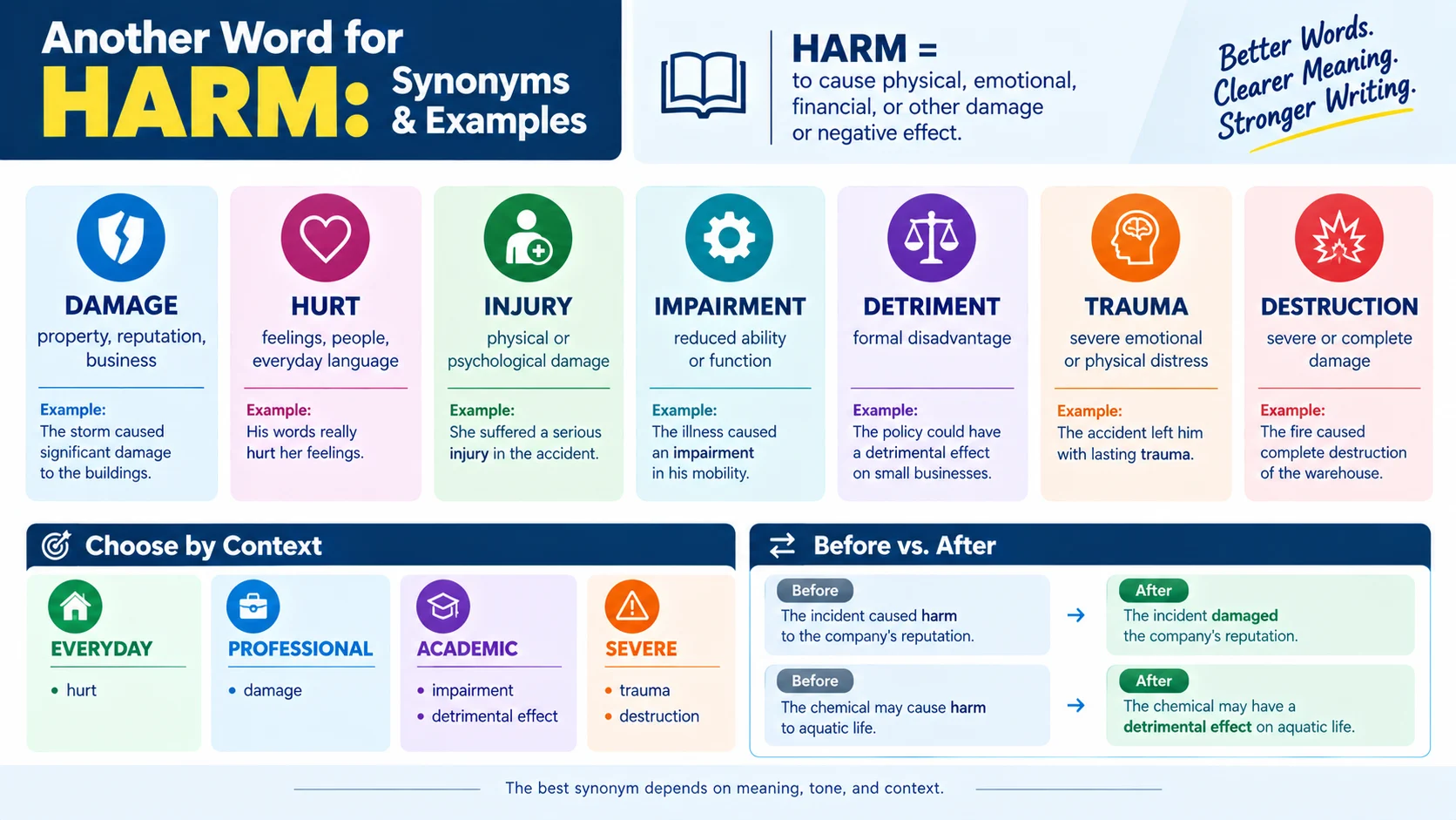 another word for harm