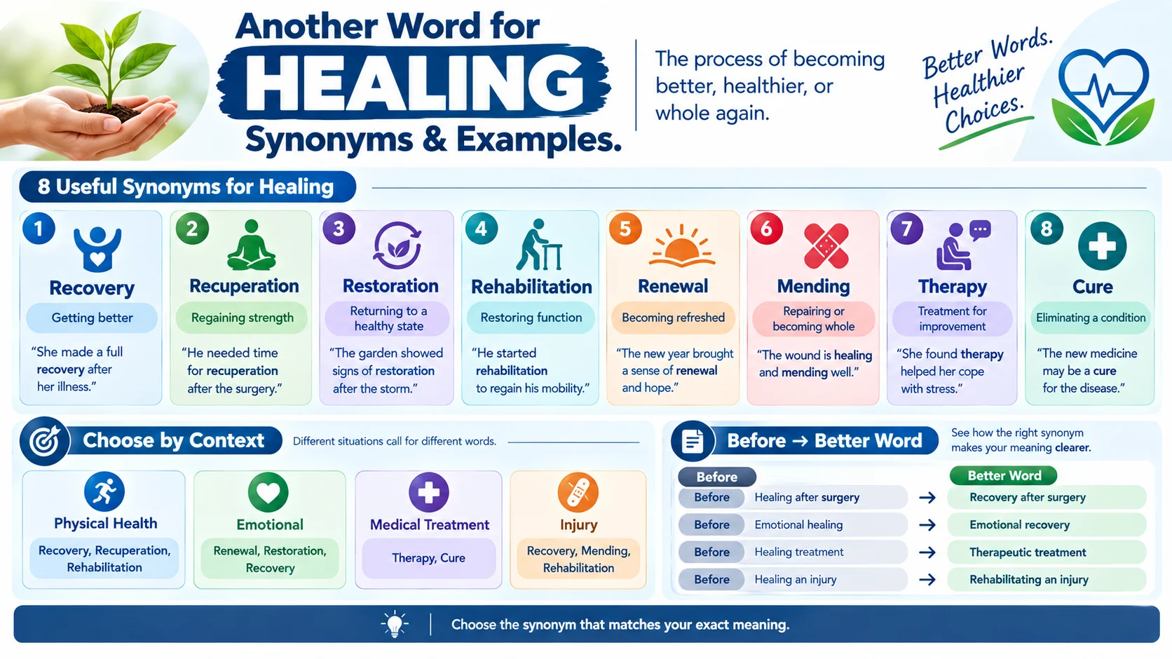 another word for healing