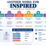 another word for inspired