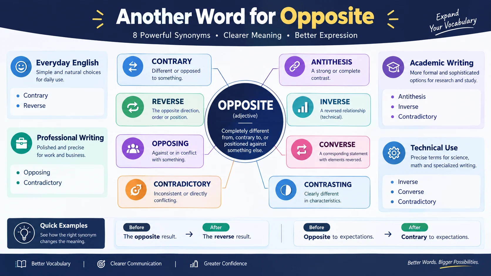 another word for opposite