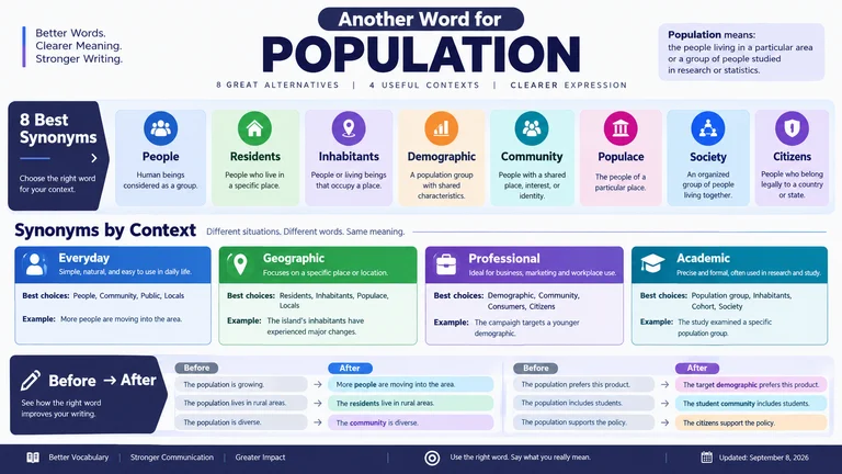 another word for population