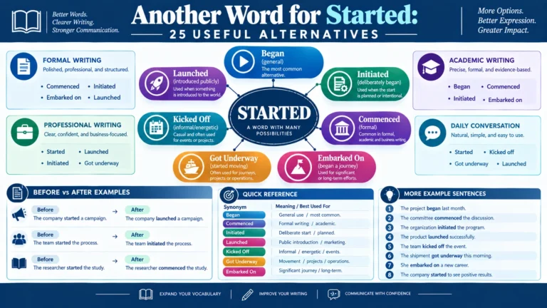 another word for started