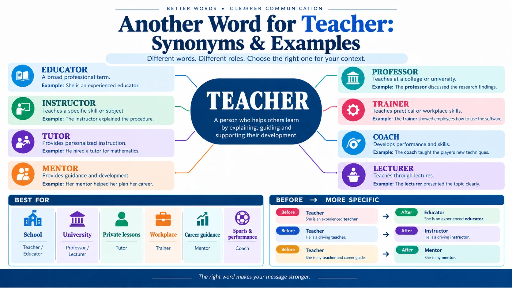 another word for teacher
