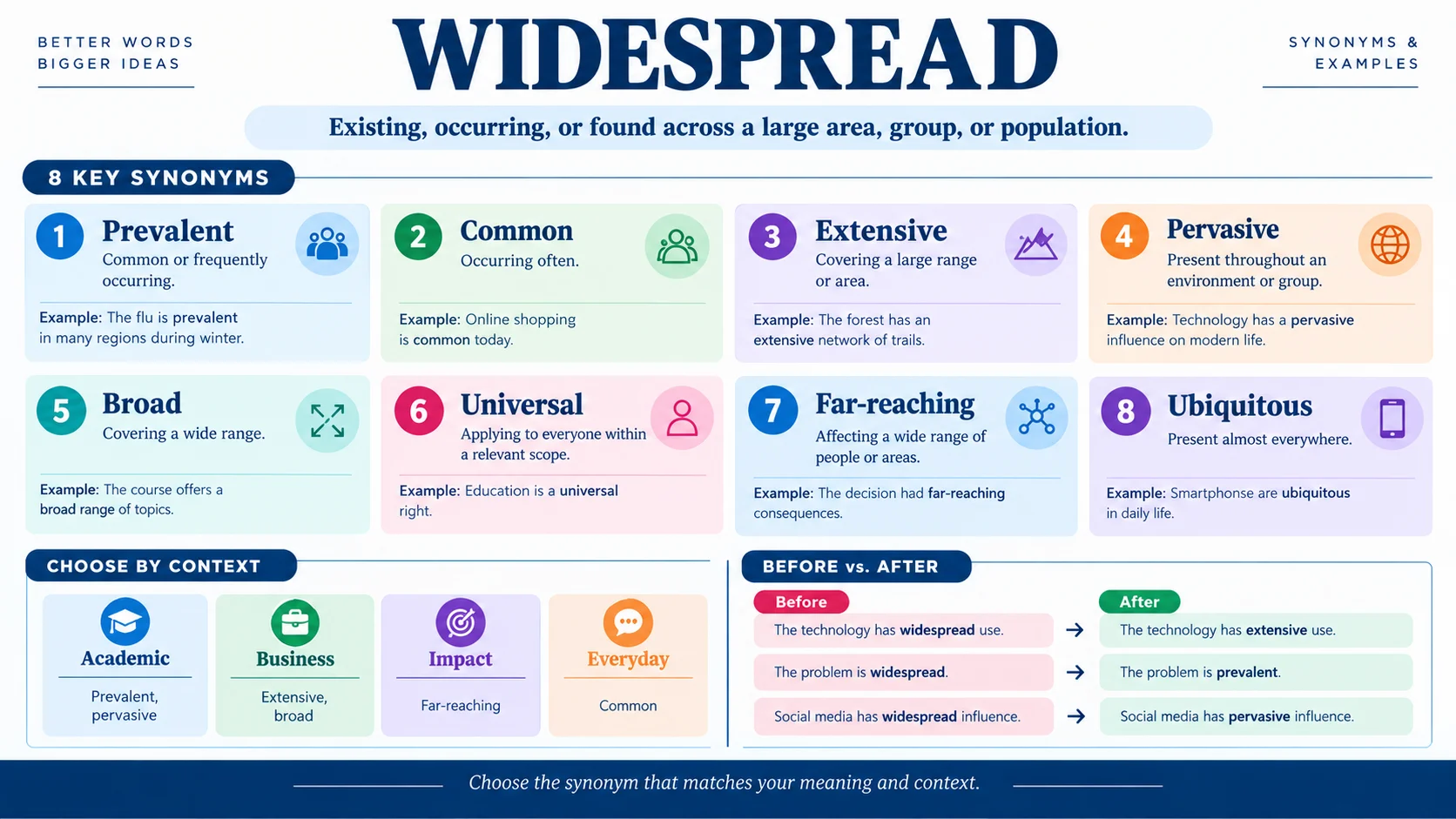 another word for widespread