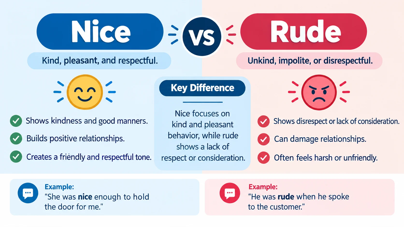 antonyms for nice