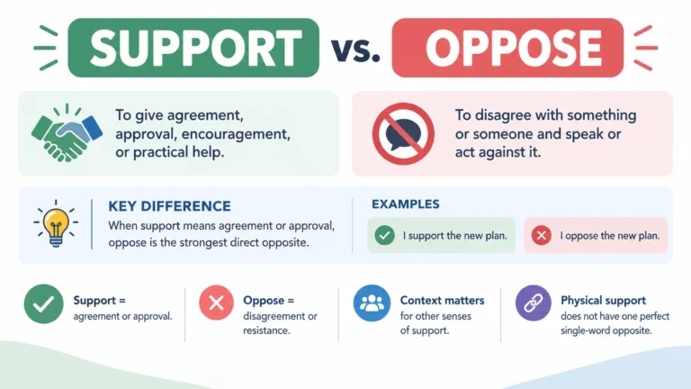 antonyms for support