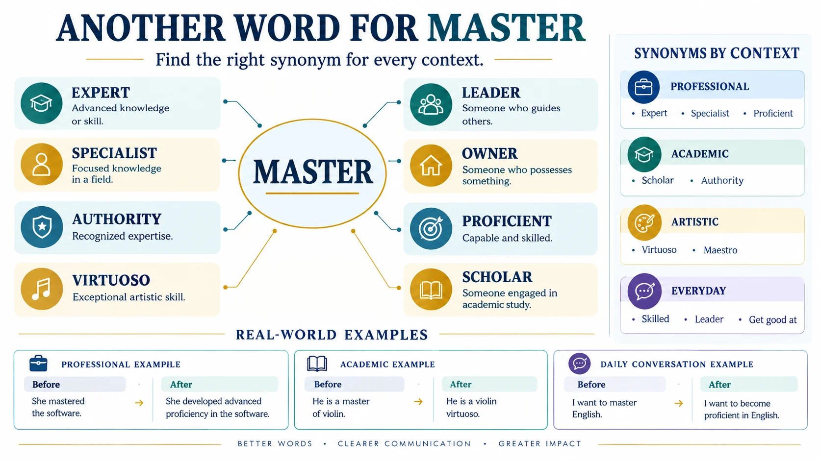 another word for master