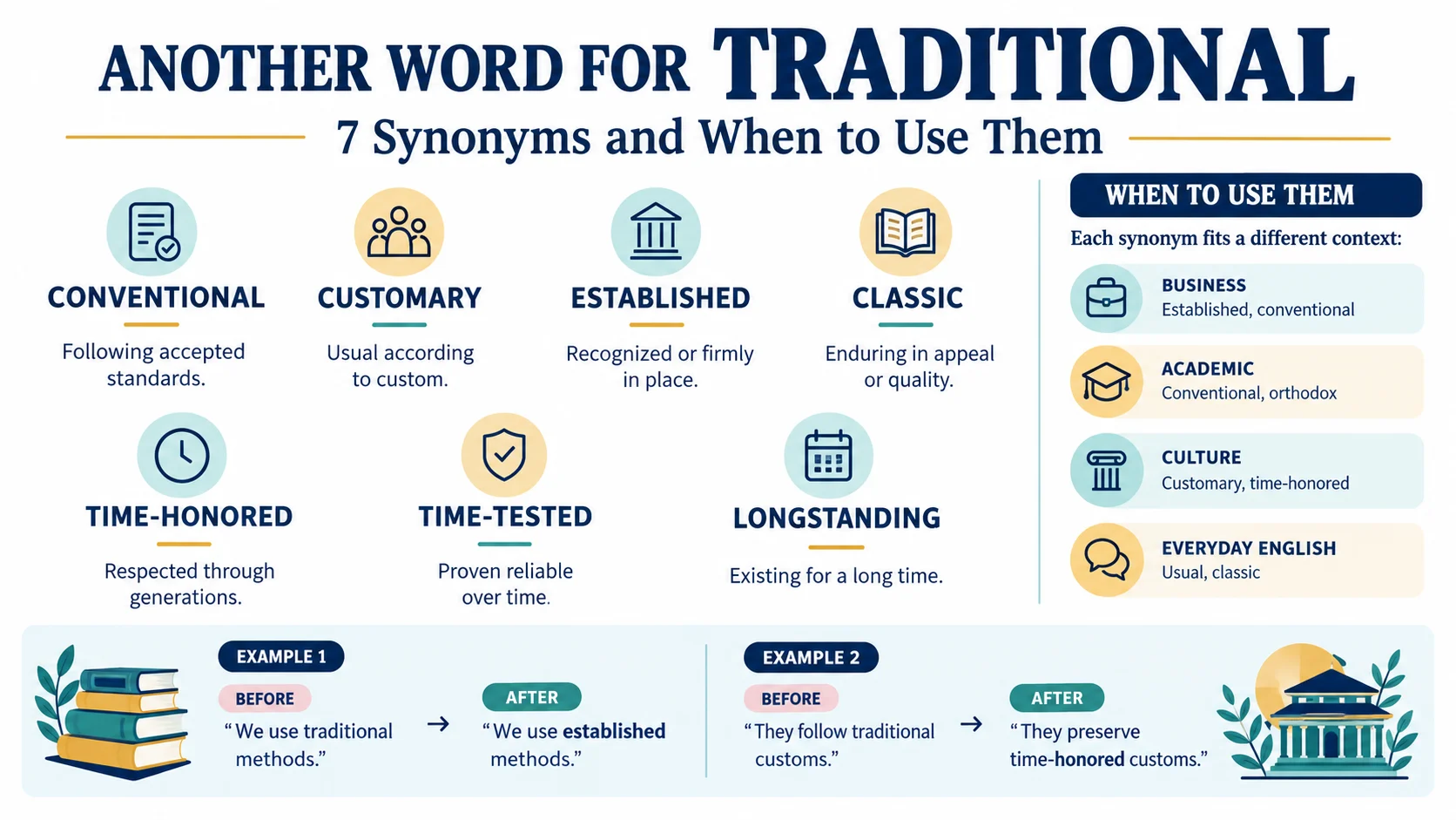 another word for traditional