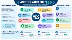 another word for yes