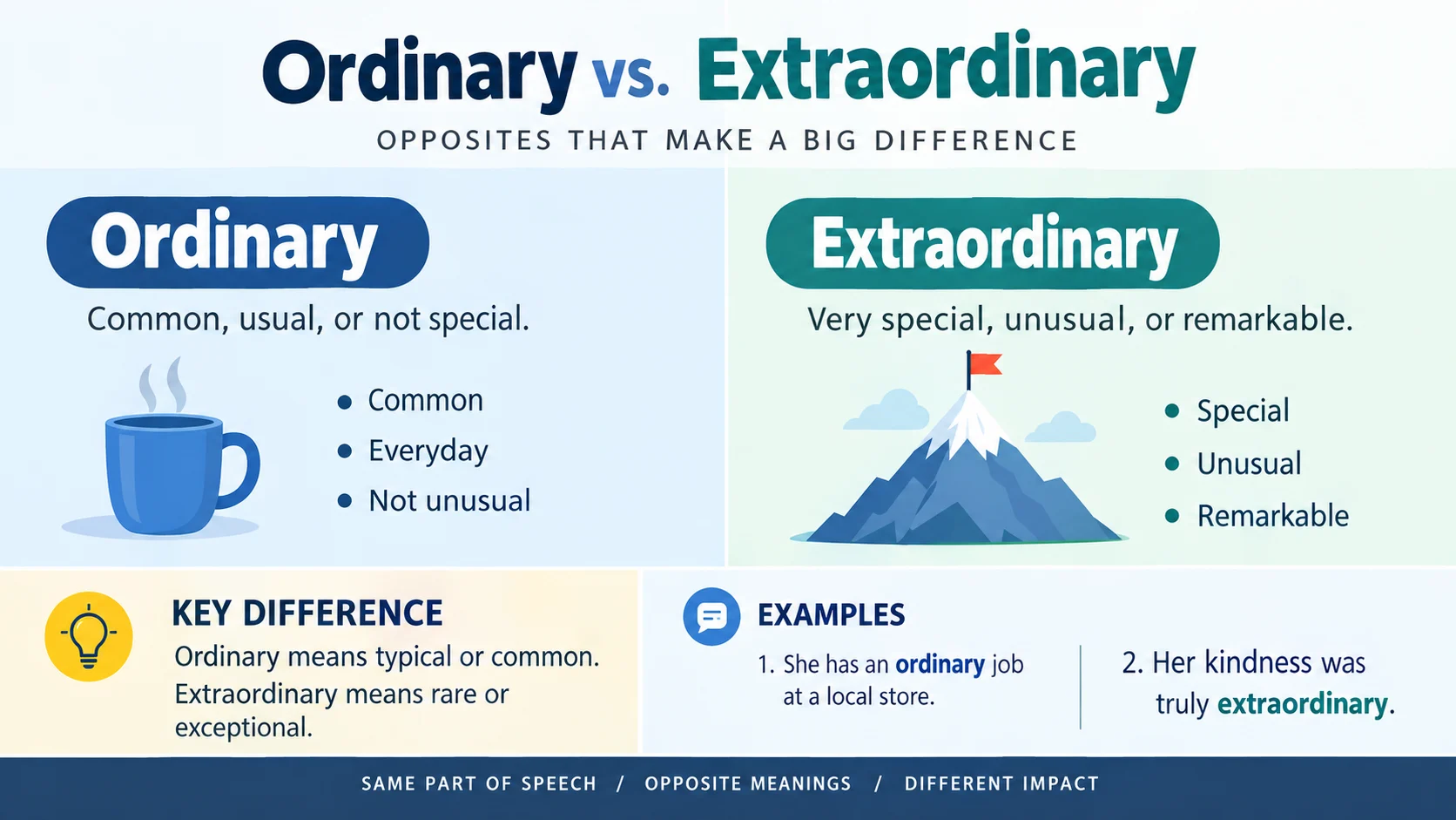 antonyms for ordinary
