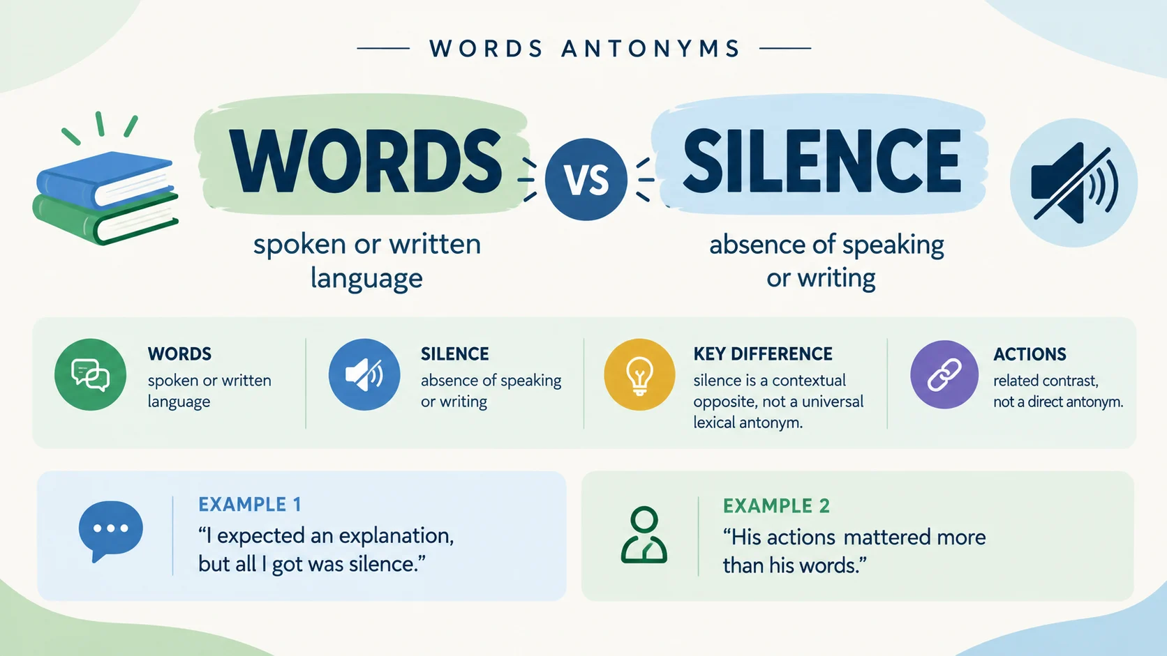 antonyms for words